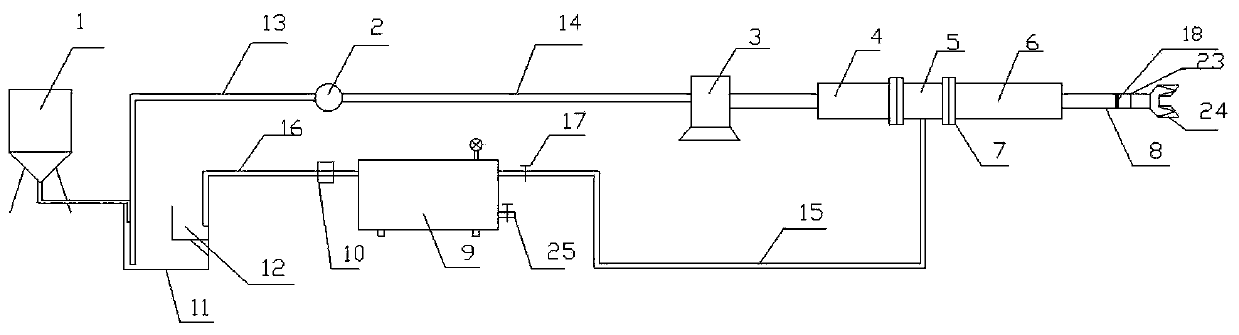 A high-pressure mud wall protection method and device