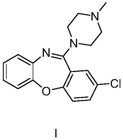 A method for synthesizing loxapine