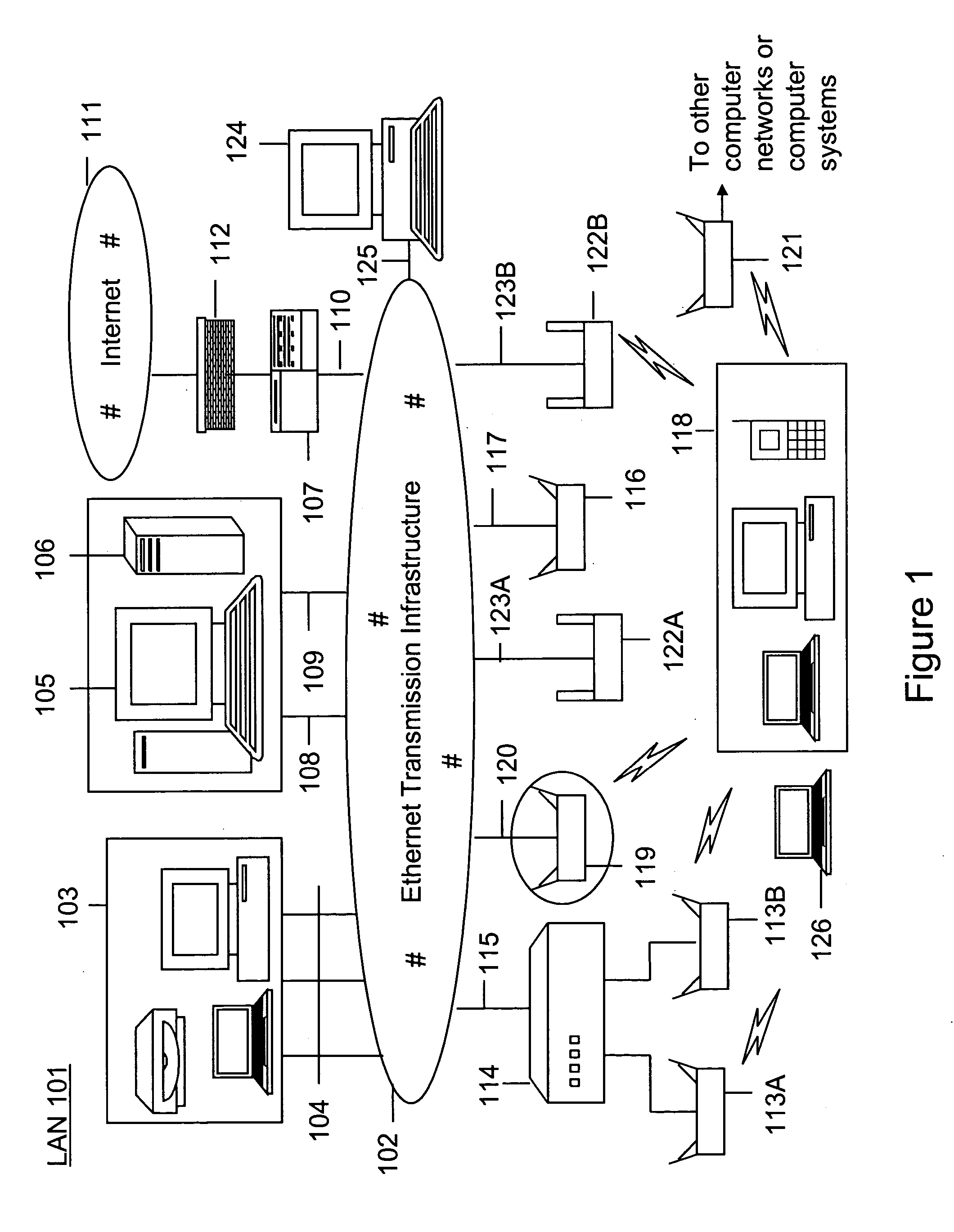 Method and system for monitoring a selected region of an airspace associated with local area networks of computing devices