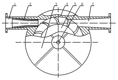 Water turbine of a small flow reel type sprinkler irrigation machine