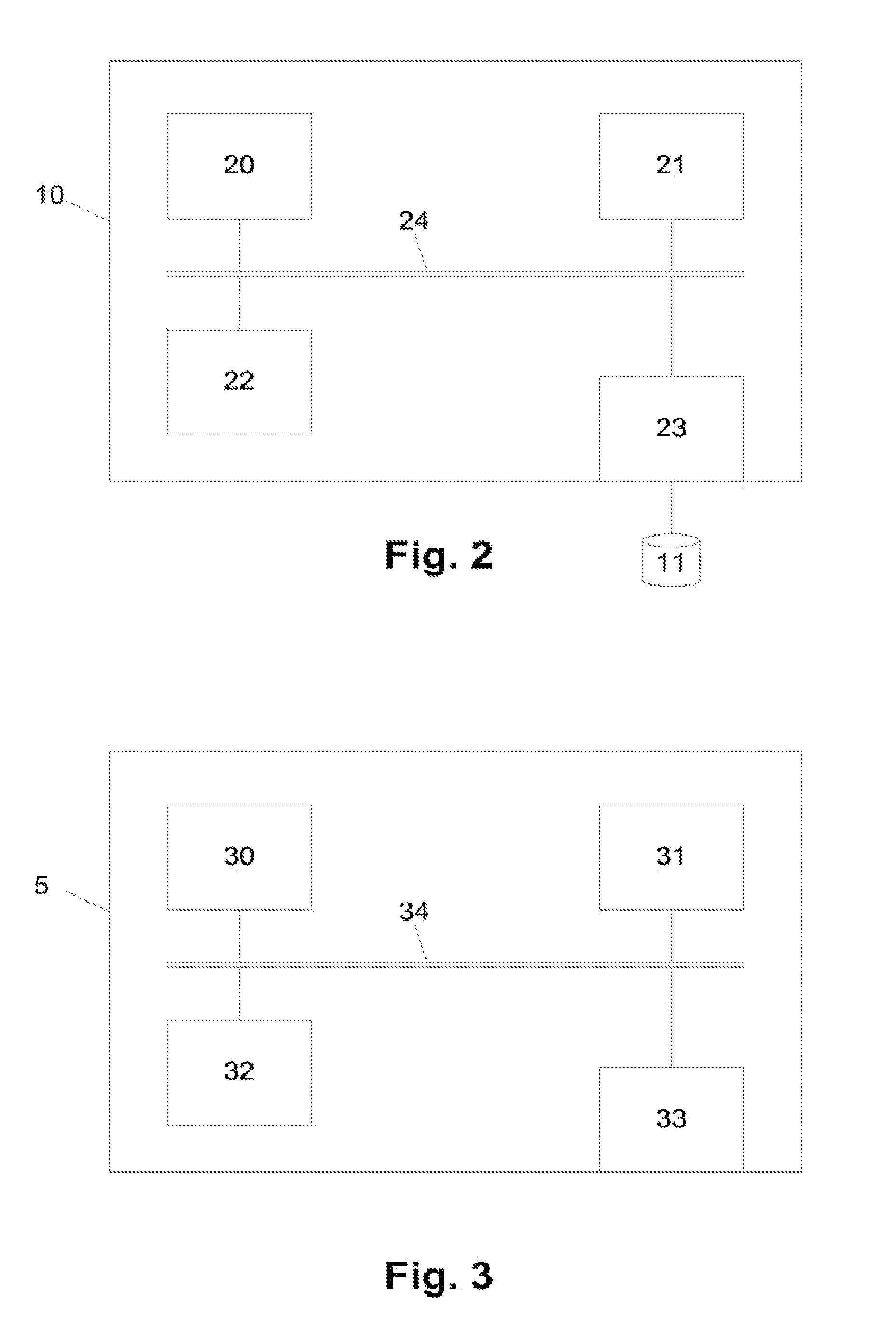 Perfusion method and apparatus