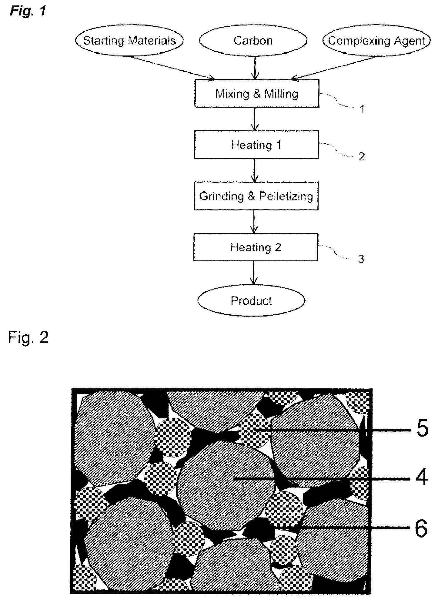 Method of preparing a composite cathode active material for rechargeable electrochemical cell