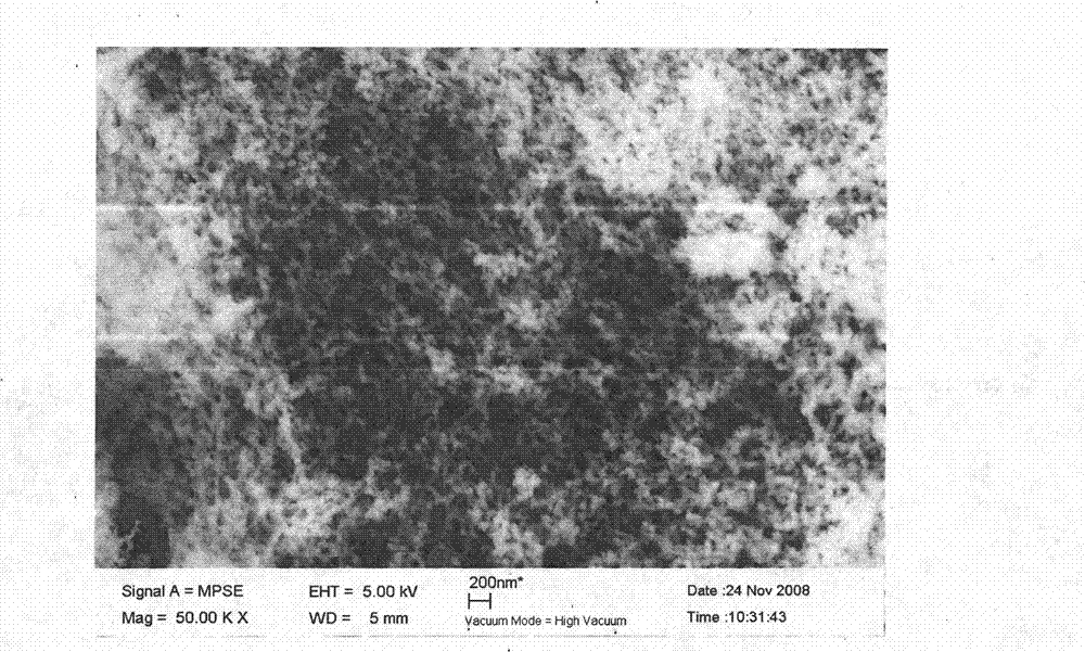 Preparation technology for water-soluble resveratrol particle, and product and application thereof