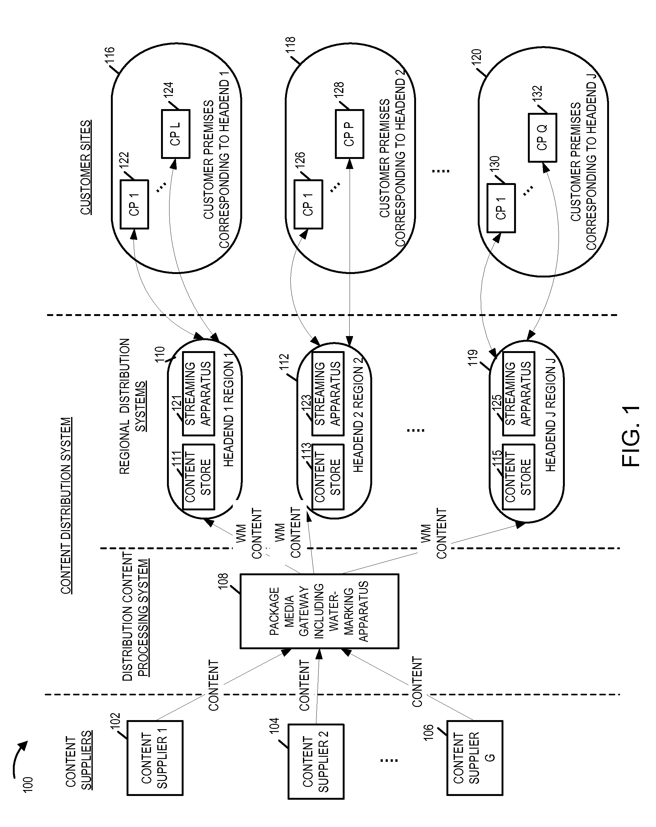 Methods and apparatus for watermarking and distributing watermarked content