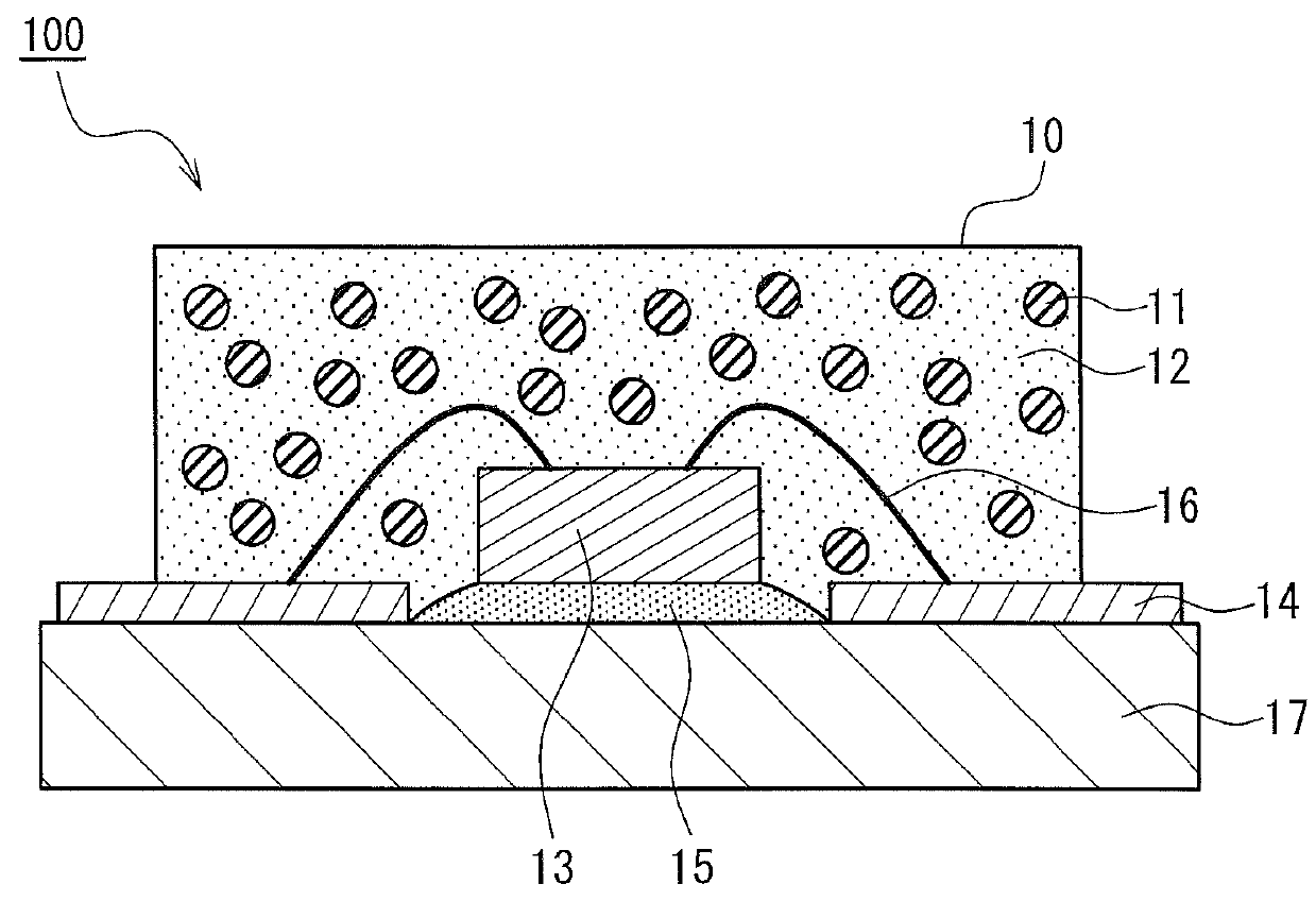 Light-emitting device