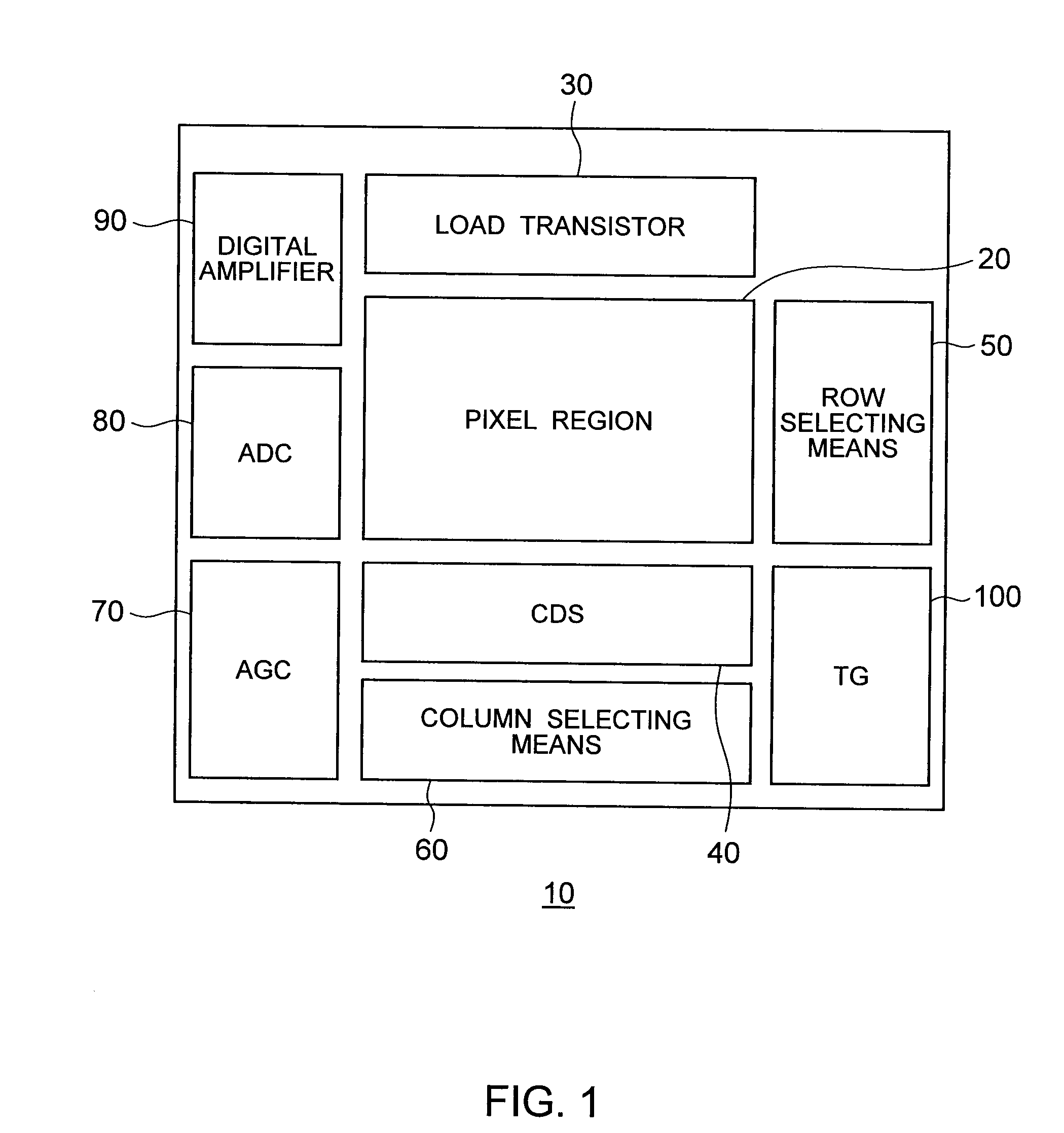 Solid-state imager and solid-state imaging device