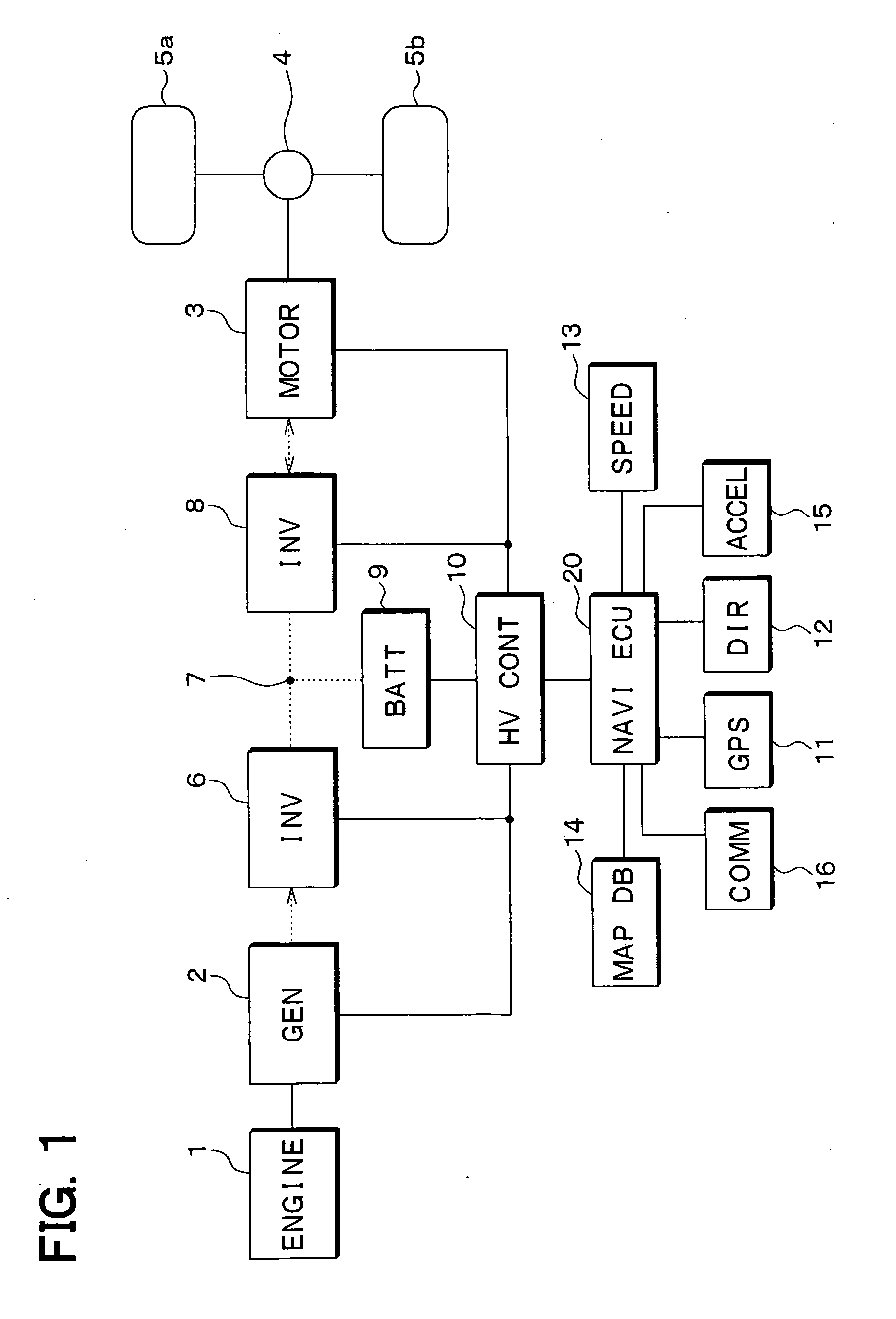 Charge planning apparatus