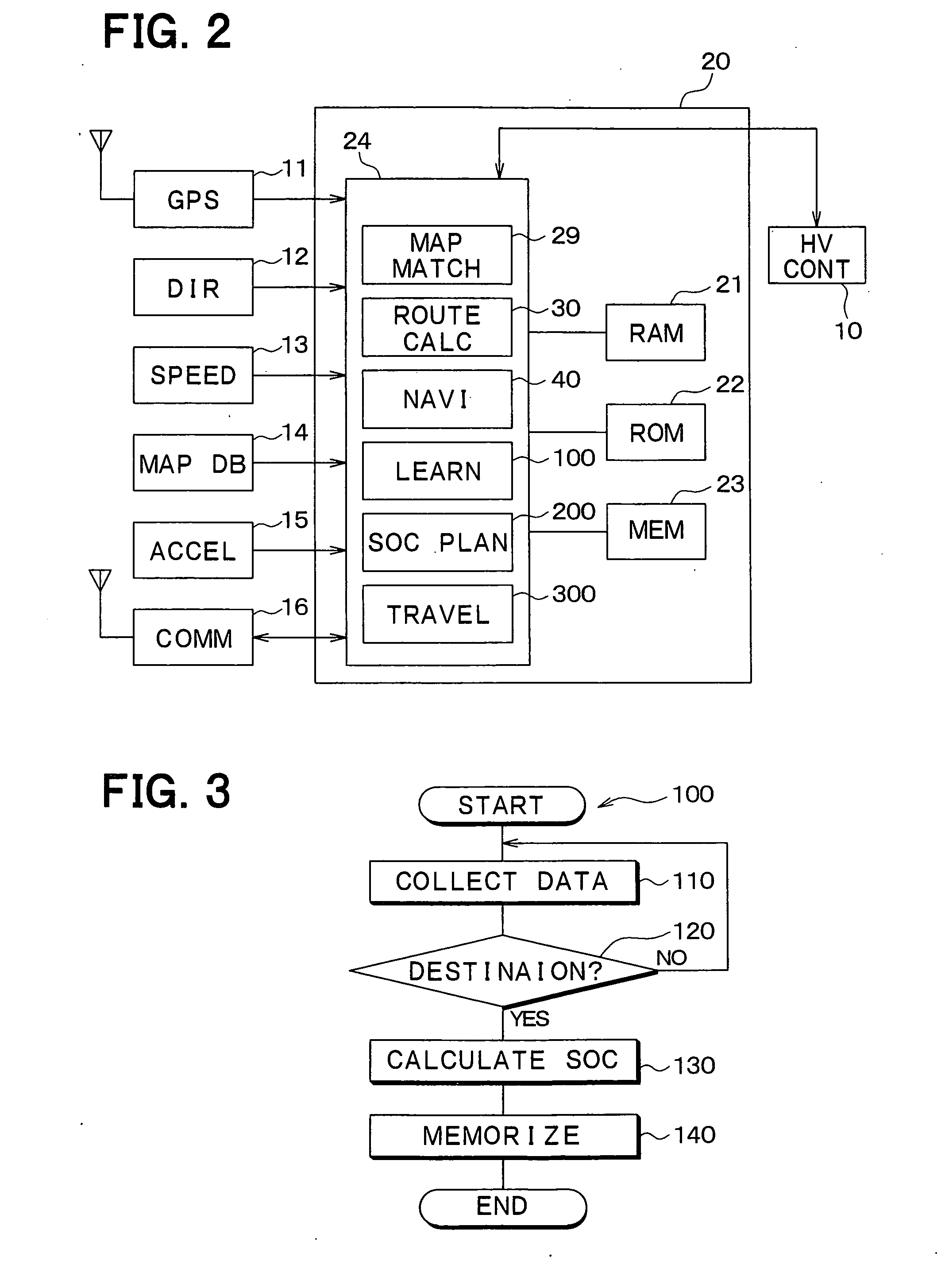 Charge planning apparatus