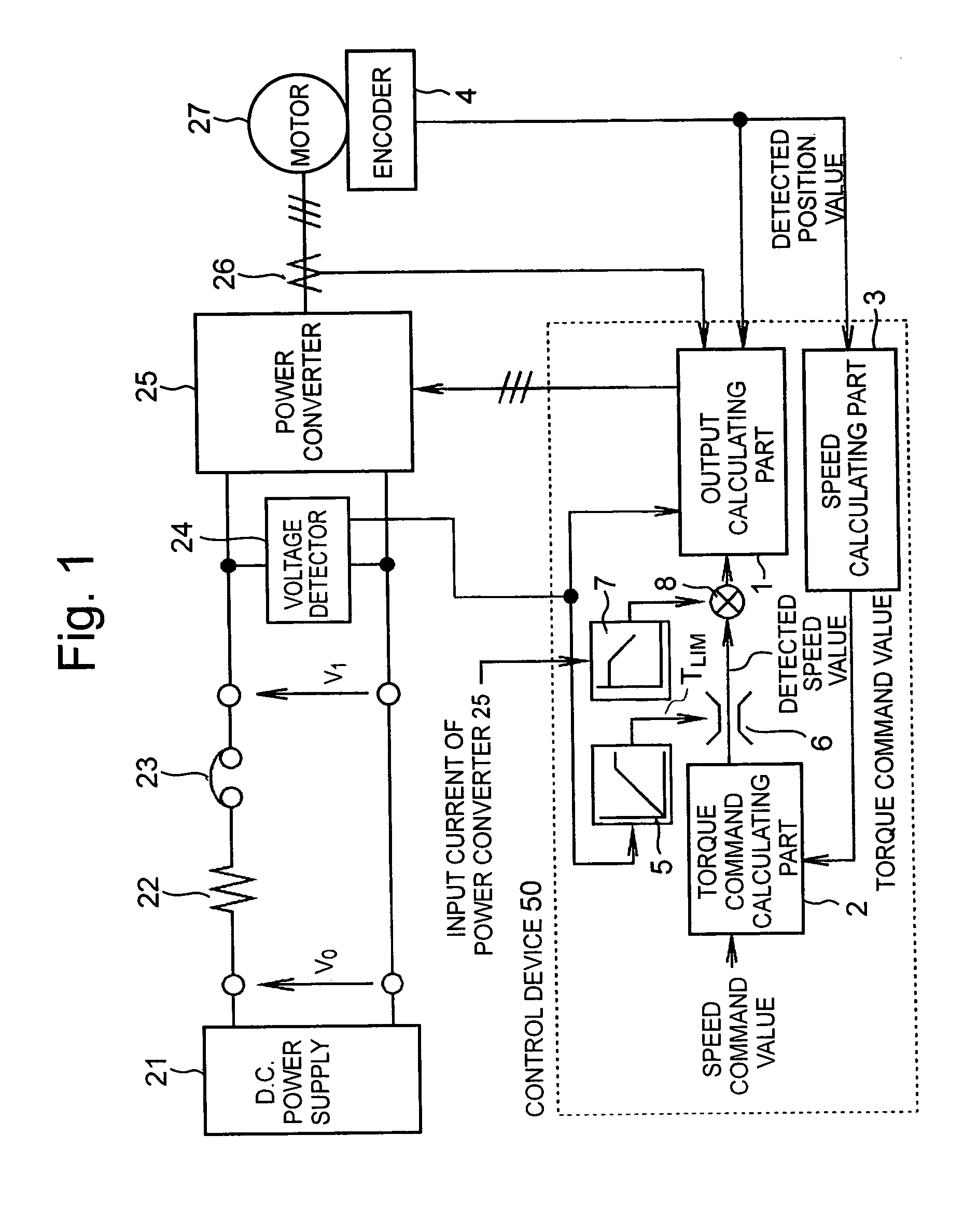Method and system for controlling motor torque