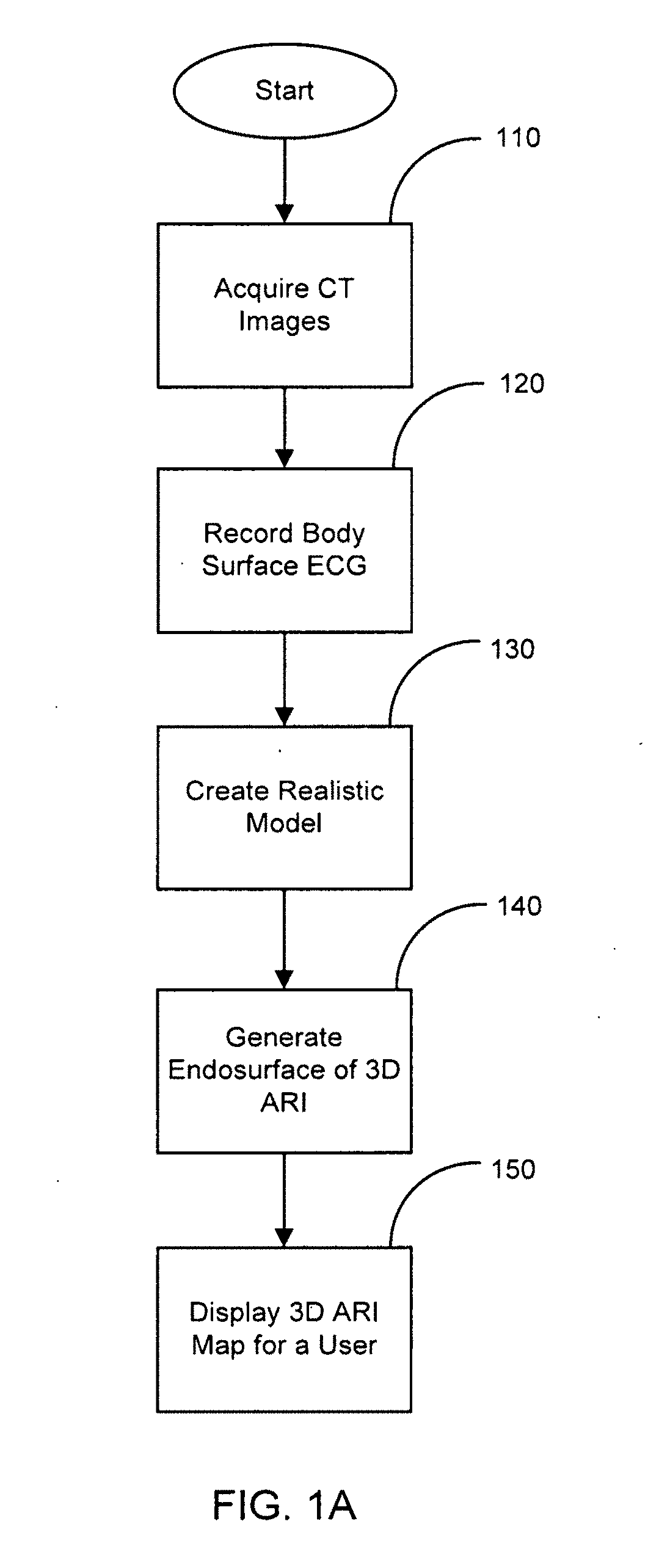 System and method for activation recovery interval imaging of cardiac disorders