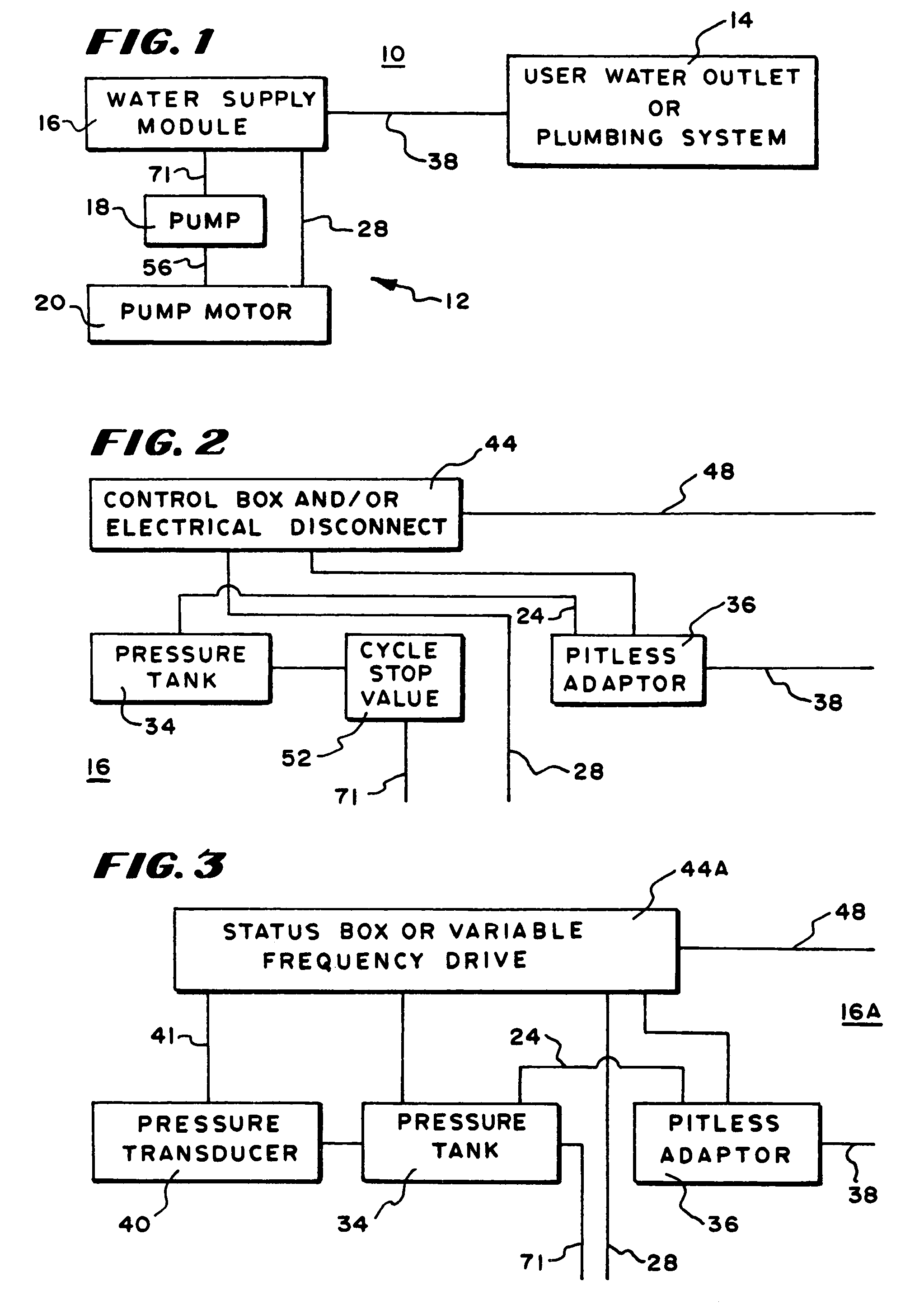 Water supply system