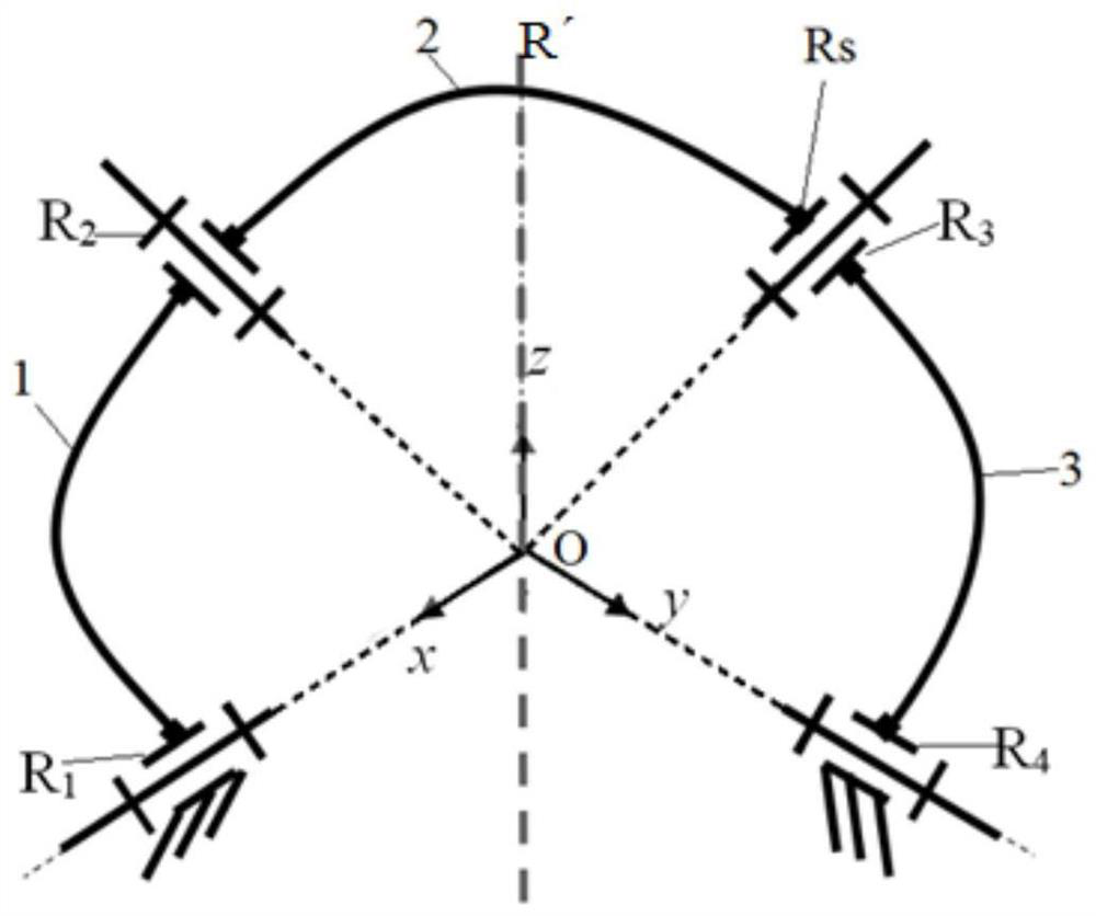Parallel mechanism with three degrees of freedom