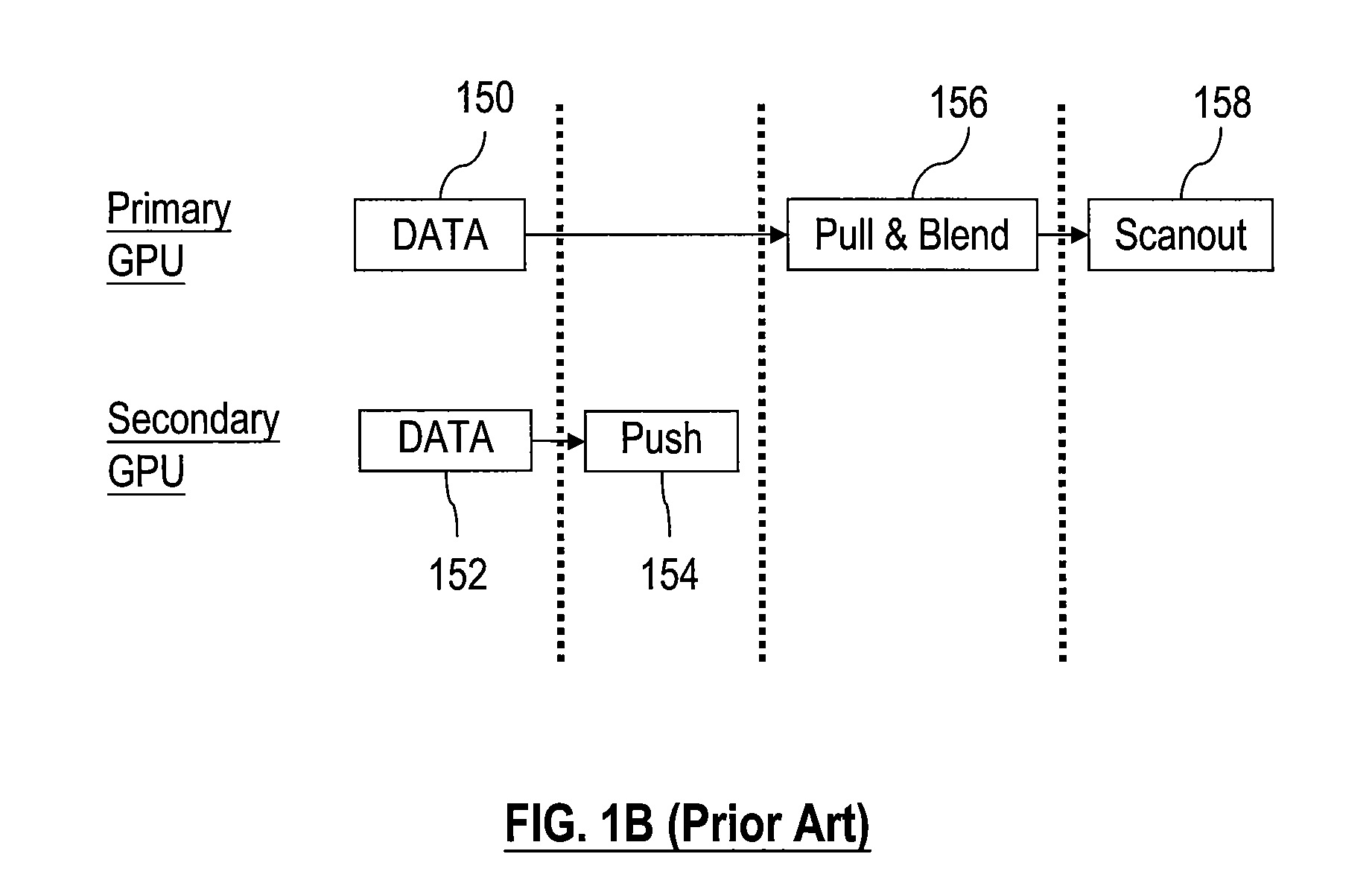 Method and system for using a GPU frame buffer in a multi-GPU system as cache memory