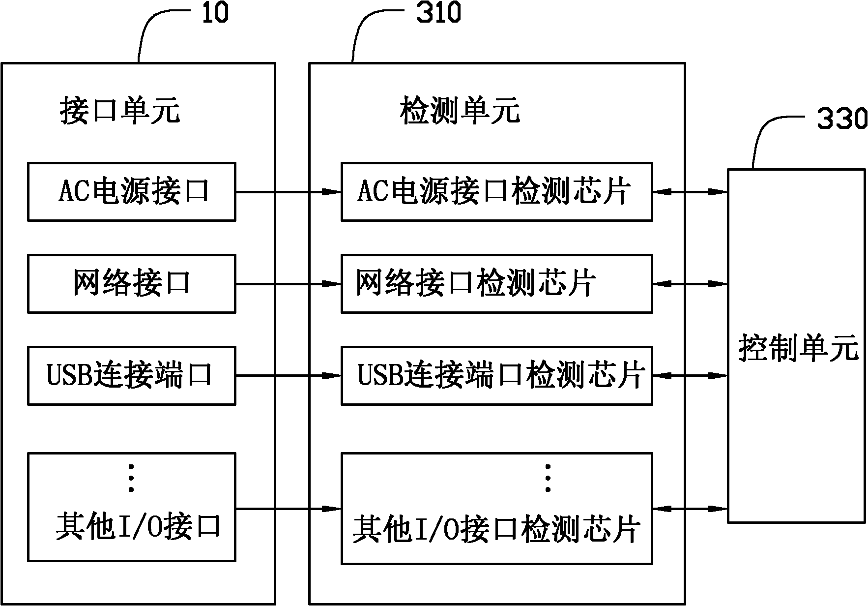 Device having anti-theft warning function and anti-theft method of device