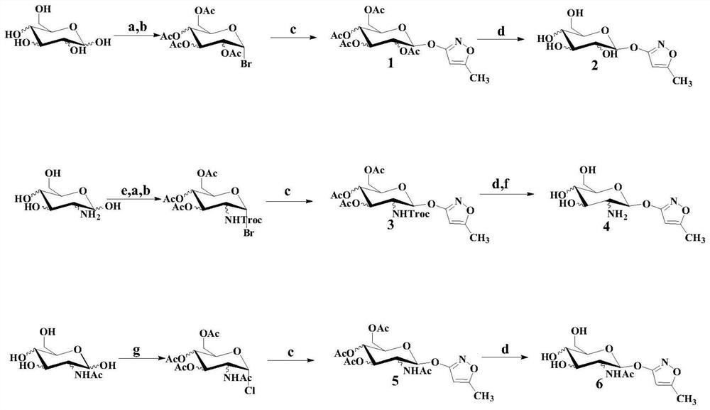 Novel hymexazol oxyglycoside conjugate as well as preparation and application thereof