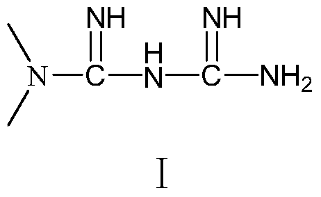 A pharmaceutical composition containing repaglinide metformin and its preparation method