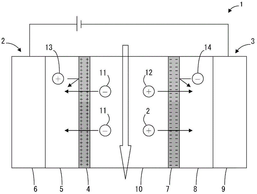 Electrode, method for producing same, and flow-through capacitor including same