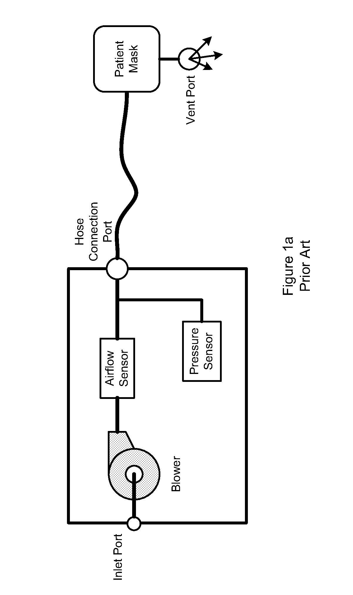 Positive Airway Pressure System and Method