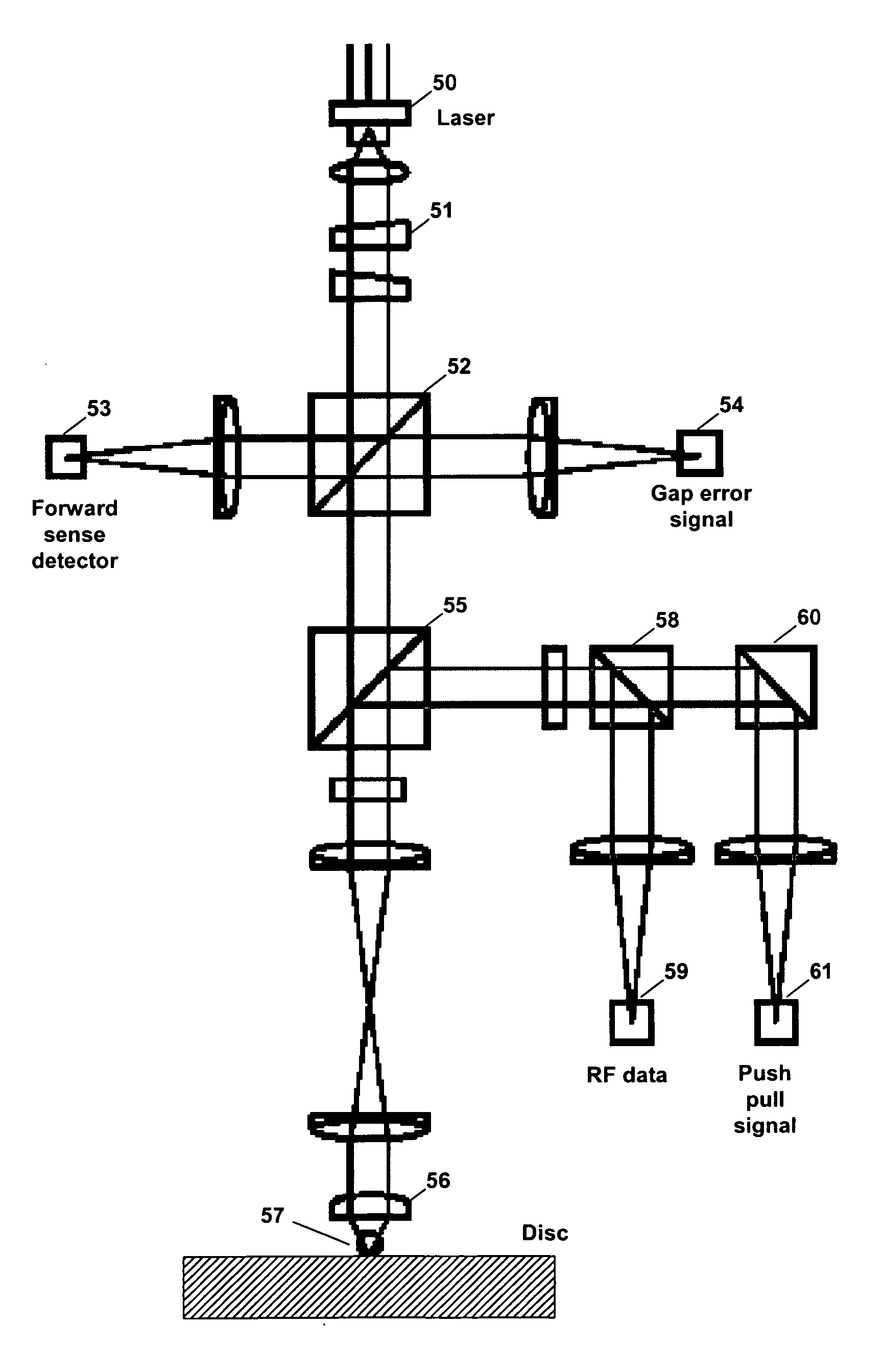 Apparatus and method for controlling tracking servo in near field optics