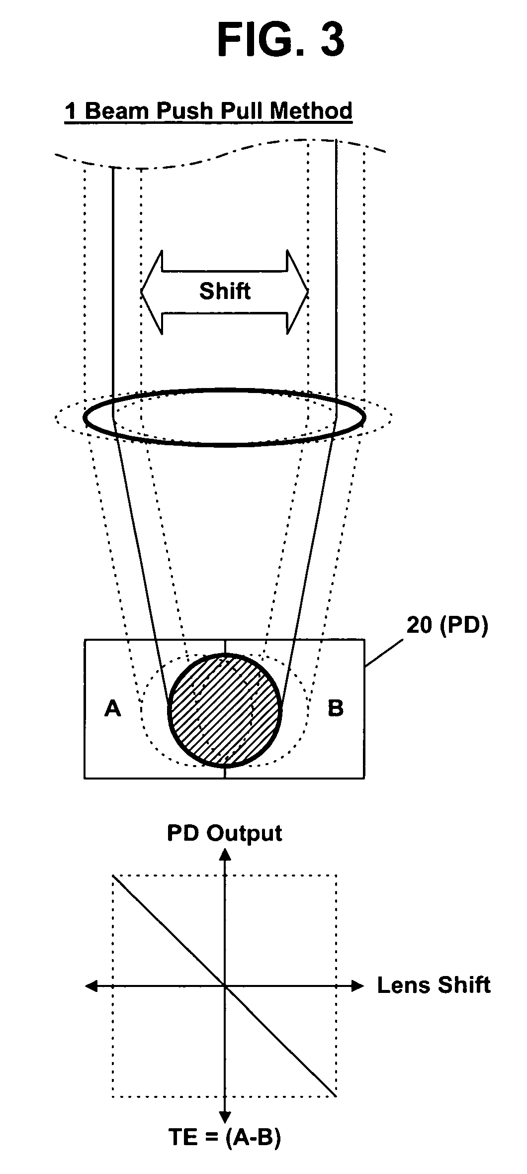 Apparatus and method for controlling tracking servo in near field optics