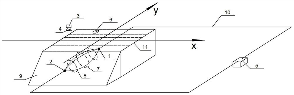 An anti-interference air-ground UAV electromagnetic exploration method for the seepage channel of a barrier dam