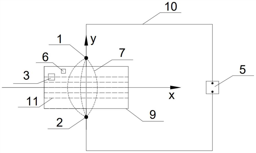 An anti-interference air-ground UAV electromagnetic exploration method for the seepage channel of a barrier dam