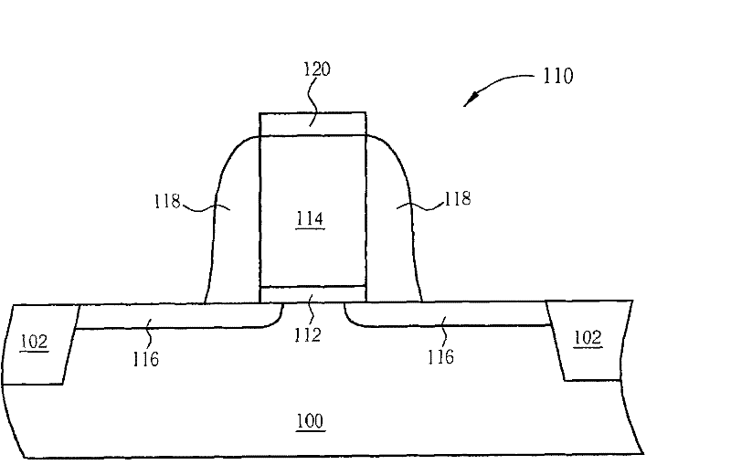 Composite hard mask layer, metal-oxide-semiconductor transistor and manufacturing method thereof