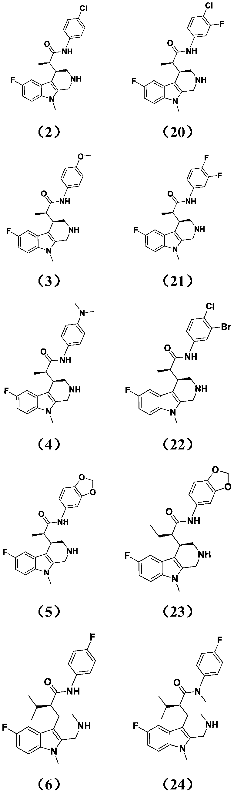 Novel IDO inhibitor, preparation method, pharmaceutical composition and use thereof