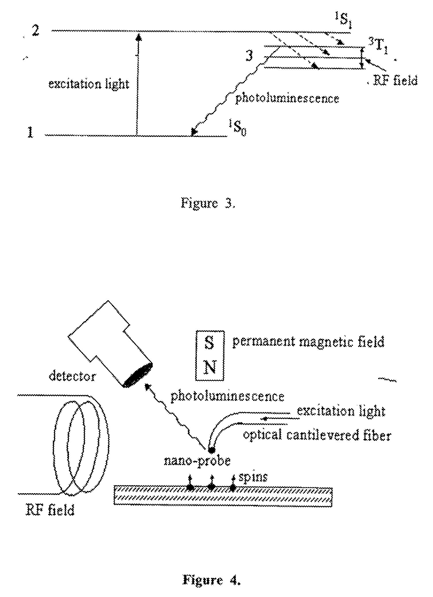 Spin microscope based on optically detected magnetic resonance