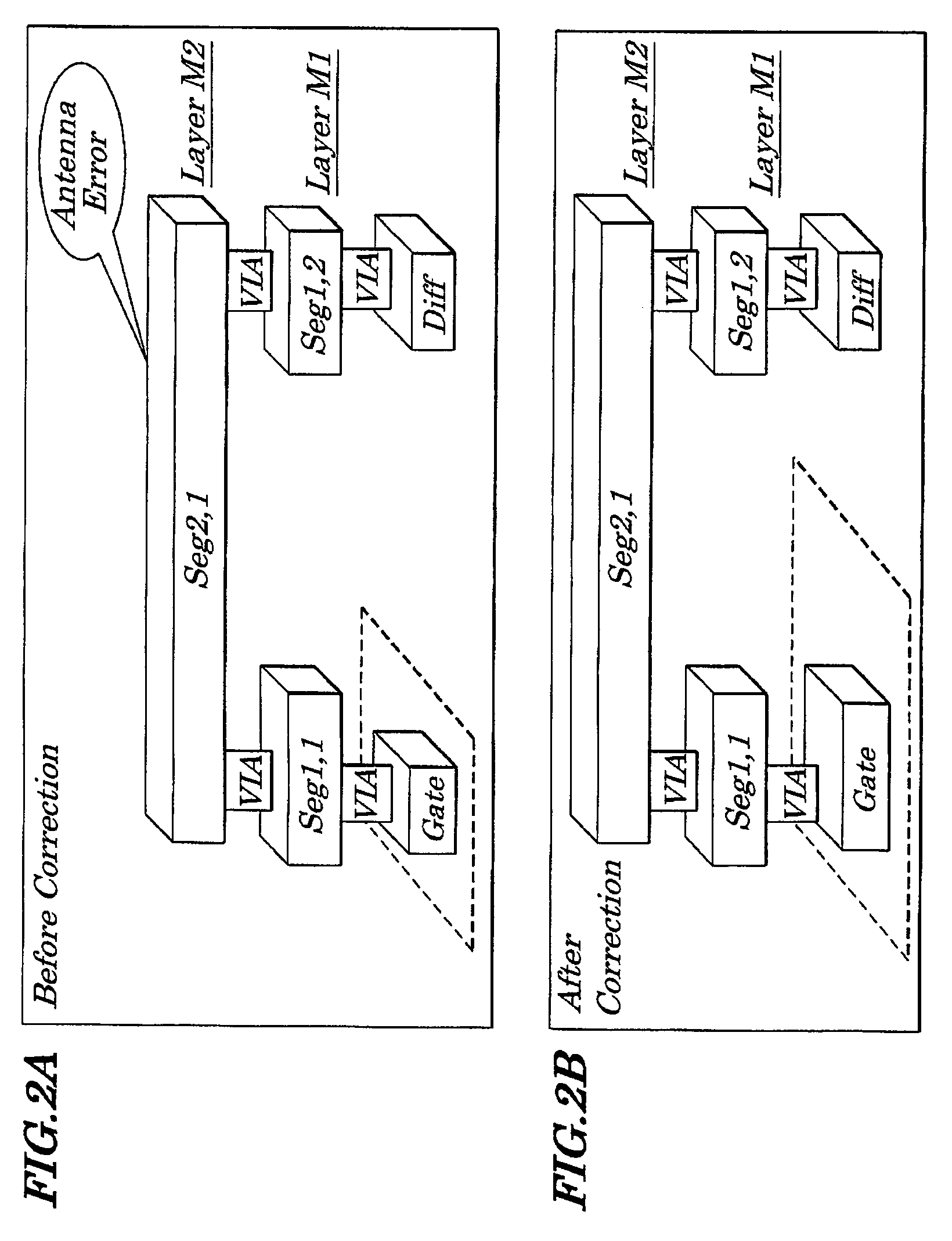 LSI circuit designing system, antenna damage preventing method and prevention controlling program used in same