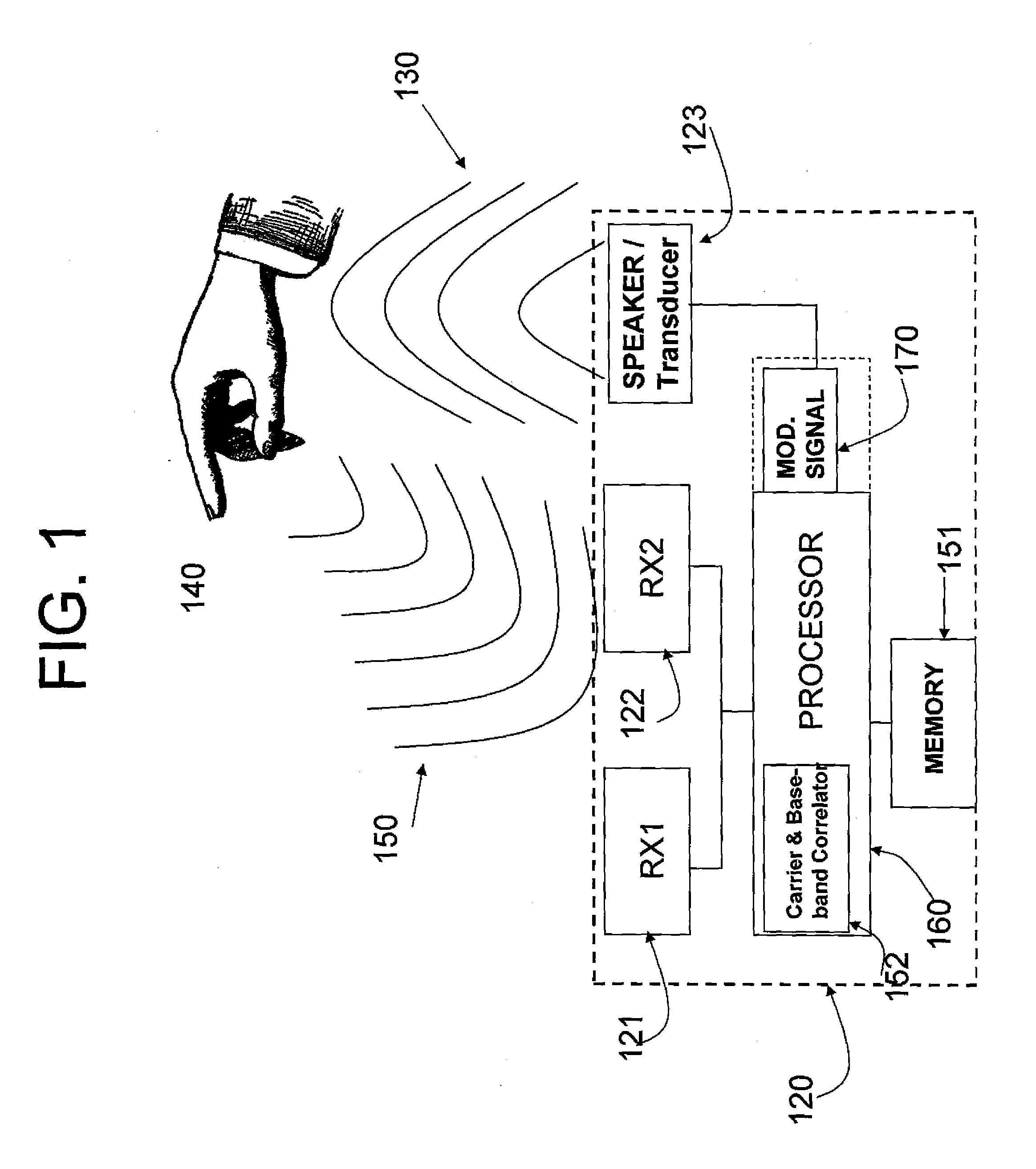 System and method for object position estimation based on ultrasonic reflected signals