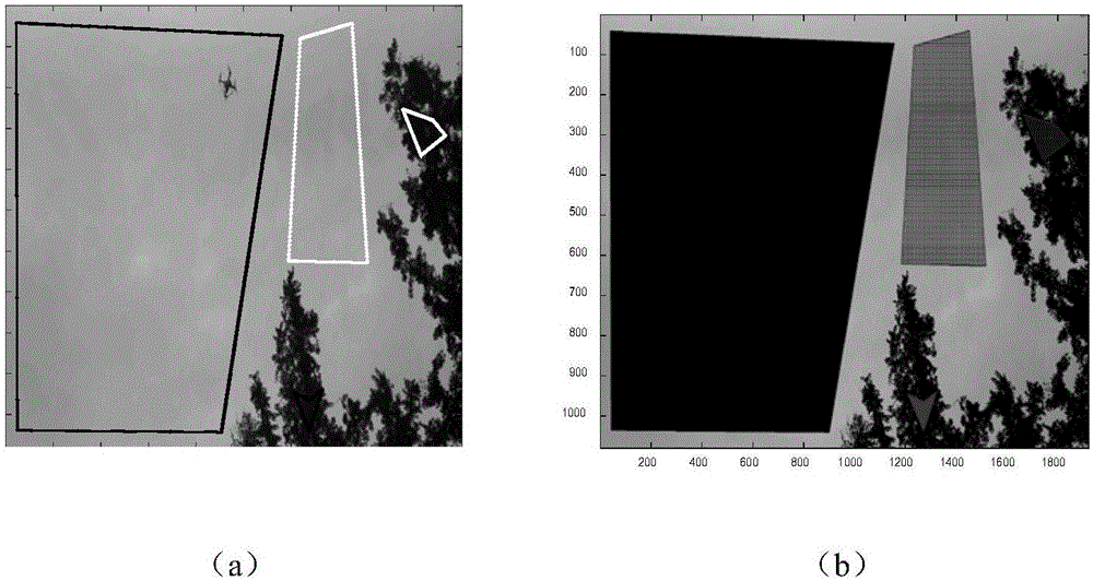 Method for detecting small unmanned aerial vehicle target based on super-pixels and scene prediction
