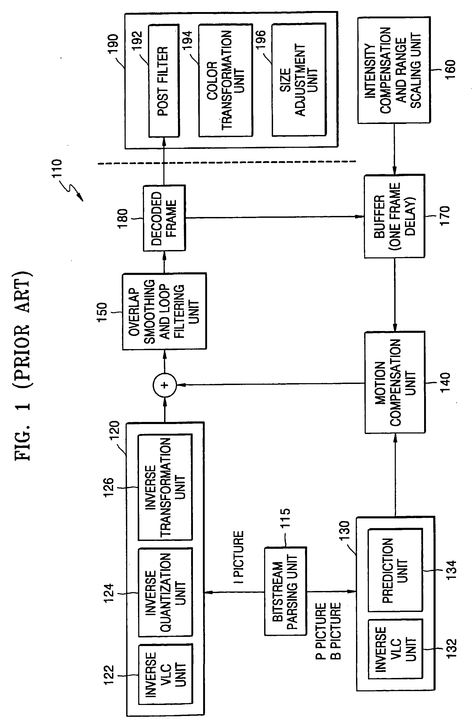 Filtering method, apparatus, and medium used in audio-video codec