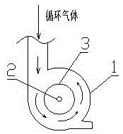 Pulverized coal combustion process in annular lime kiln and application thereof