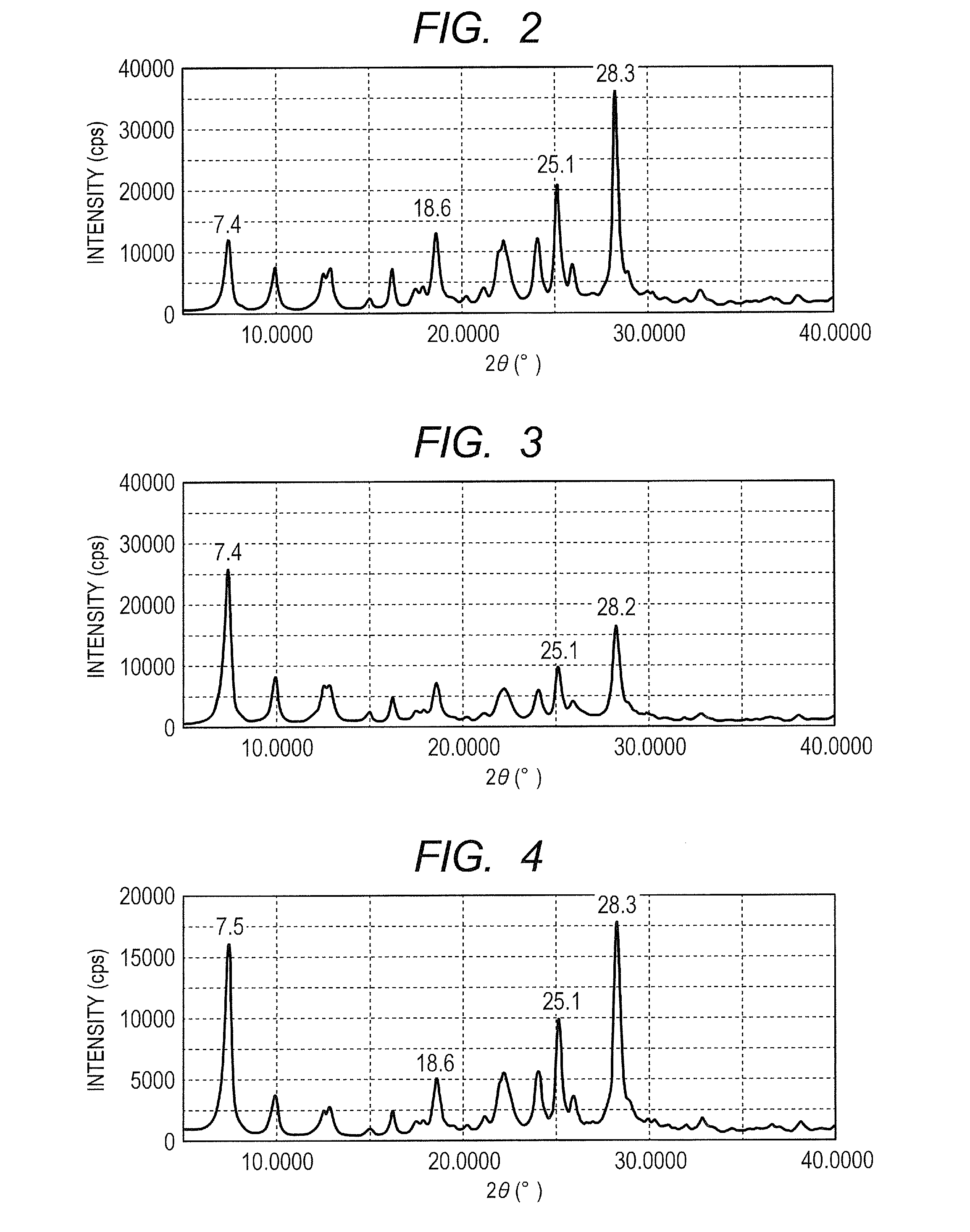 Electrophotographic photosensitive member, process cartridge and  electrophotographic apparatus