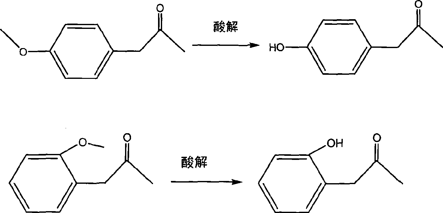 Synthesis method of medical midbodies of para(ortho)-hydroxybenzoic acetone