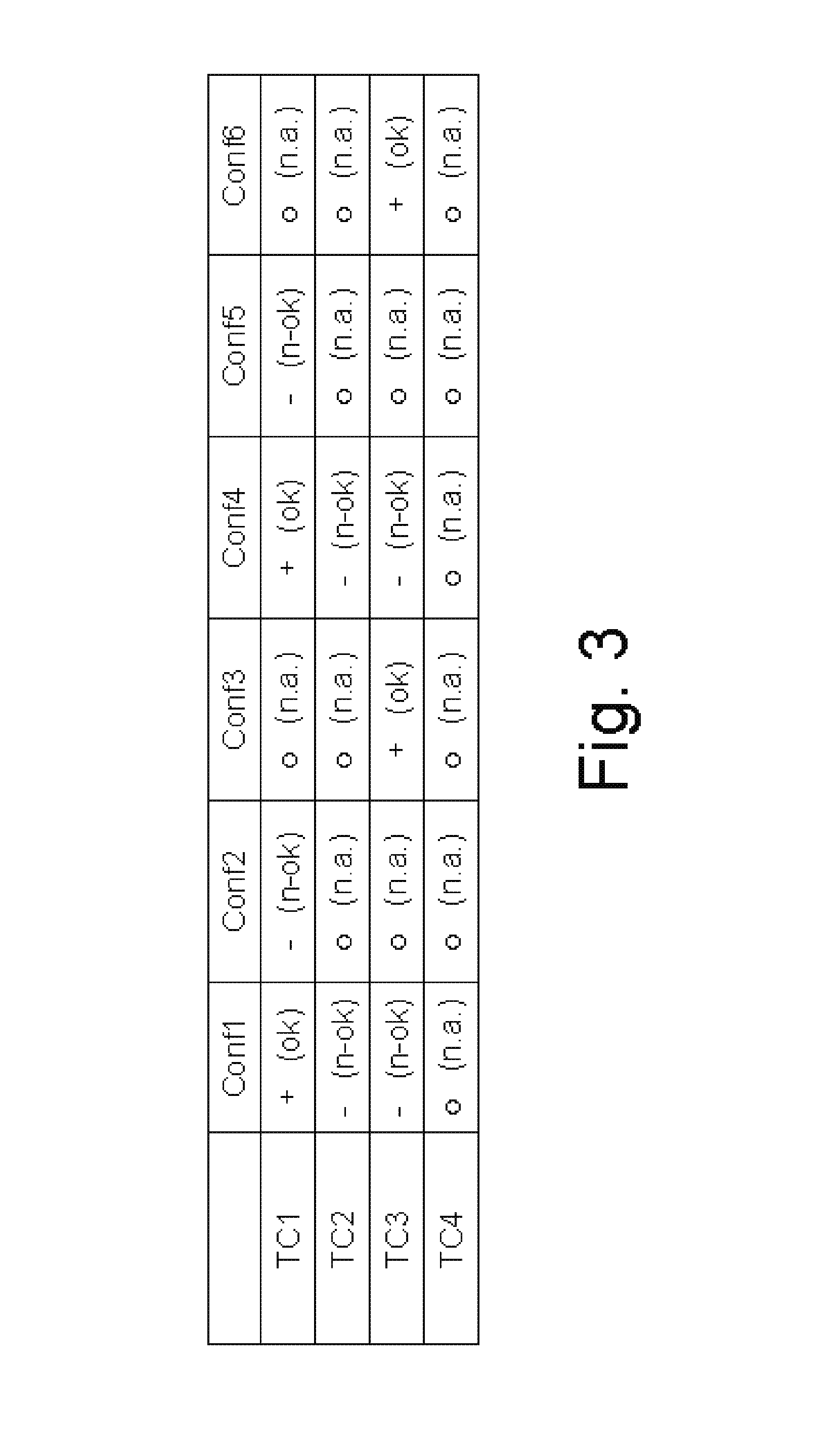 Method and system for testing a mechatronic system