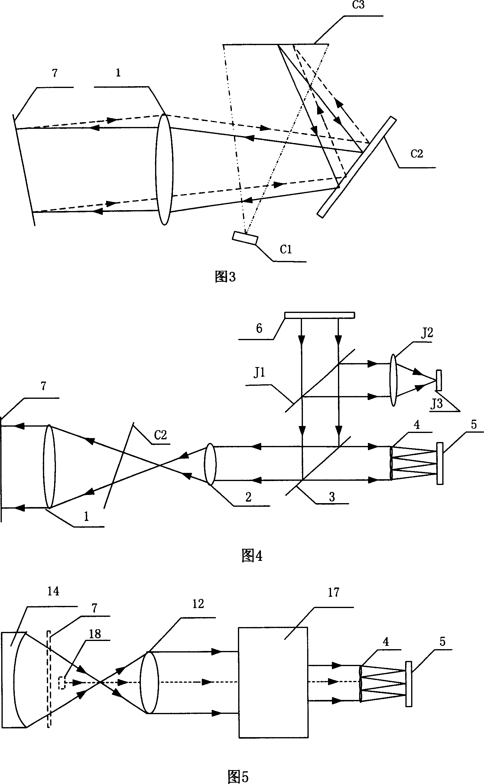 Hartman wave front sensor to realize alignment function by light splitter and testing method thereof