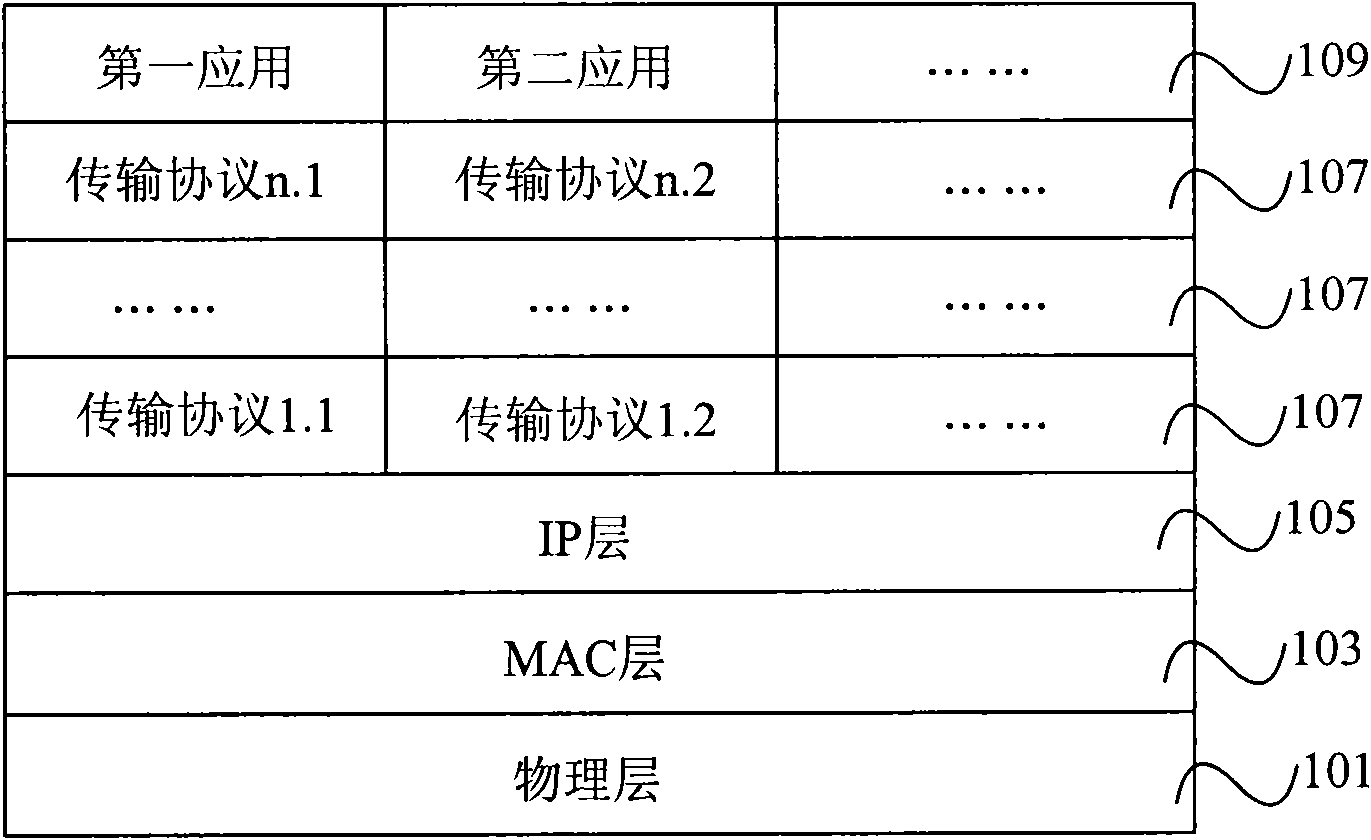 Method and device for sending data and method and device for receiving data