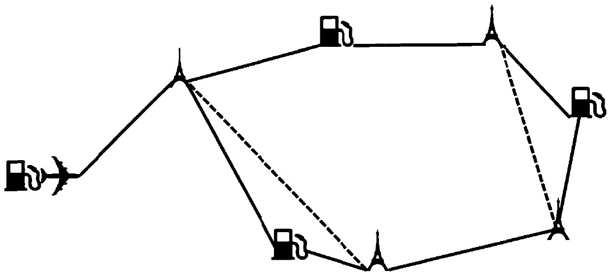 A path planning method for unmanned equipment considering energy supply