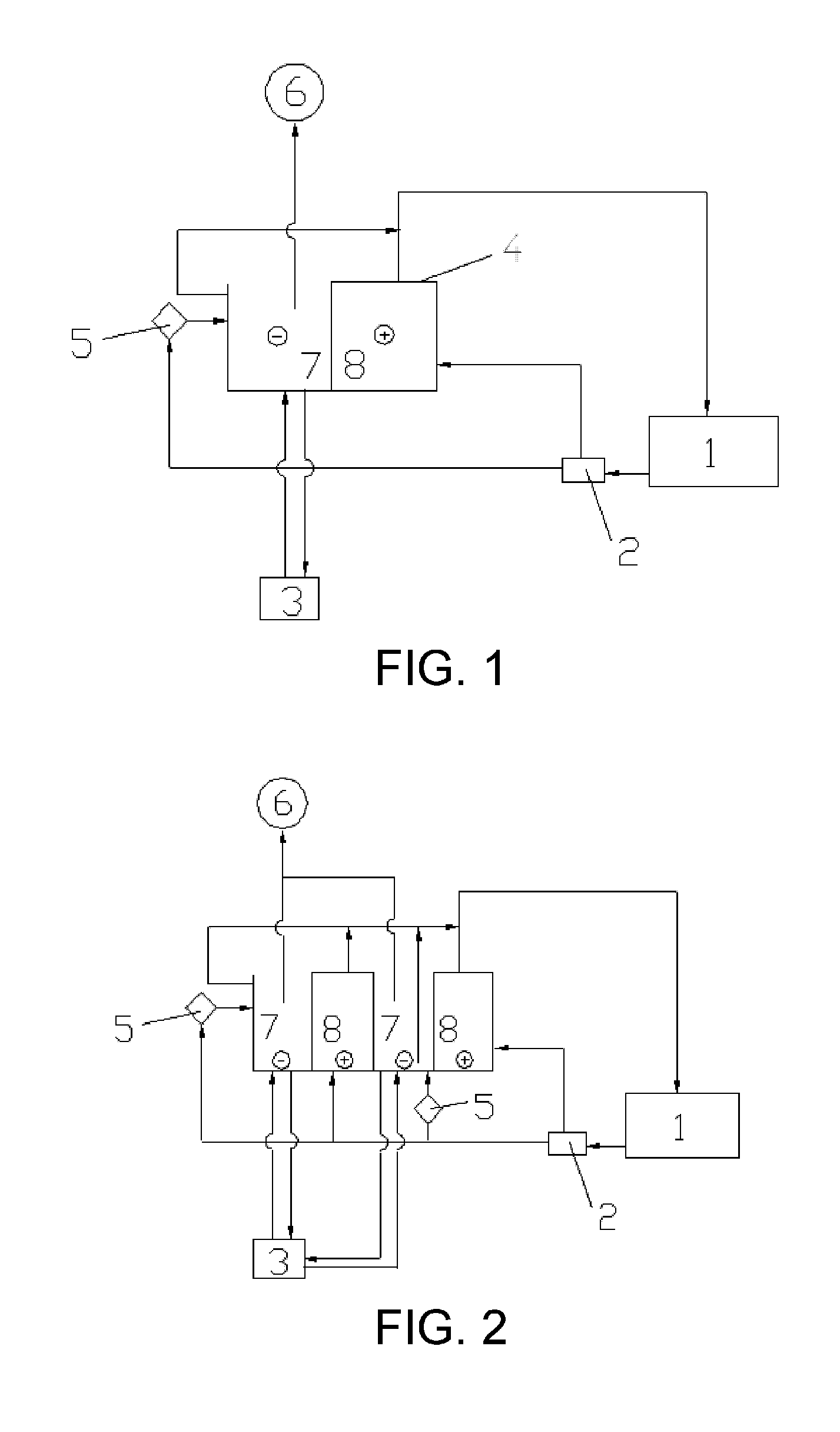 Method for electrolytic recycling and regenerating acidic cupric chloride etchants