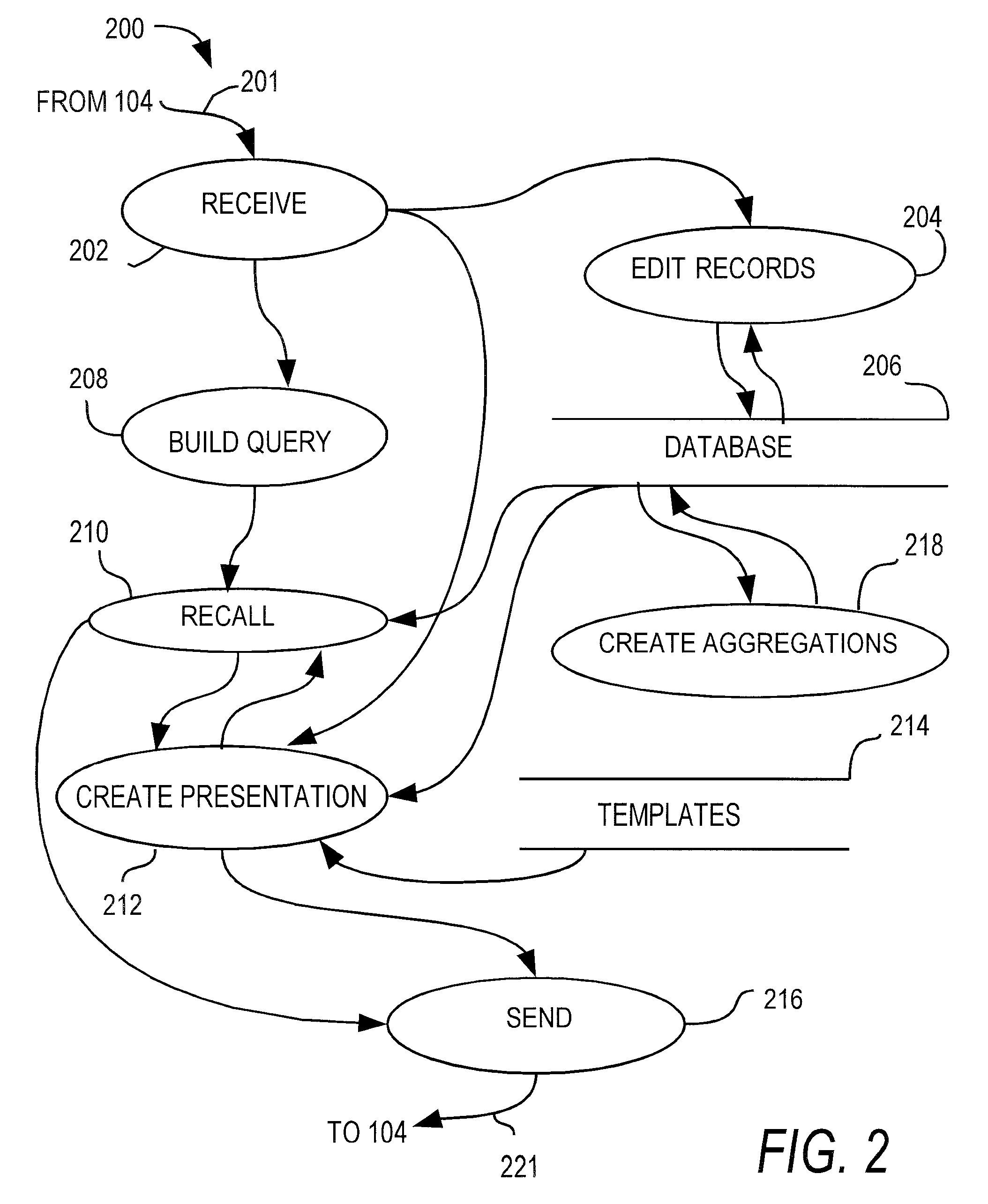 Systems and methods for managing affiliations