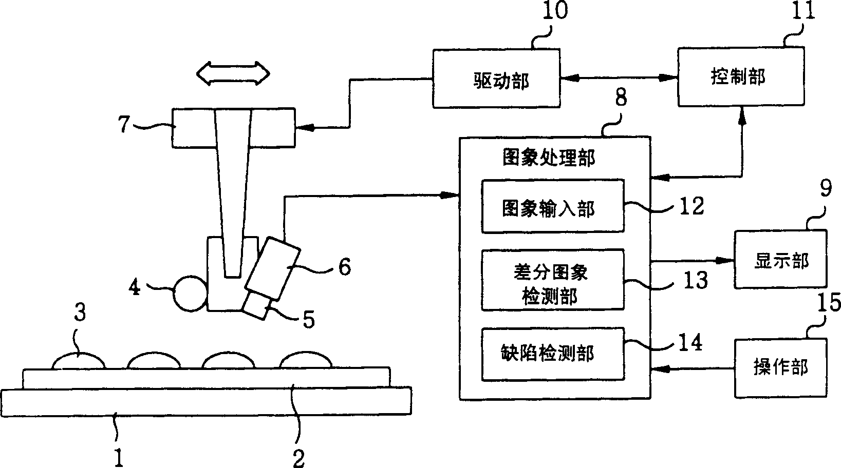 Apparatus and method for inspecting pattern defect