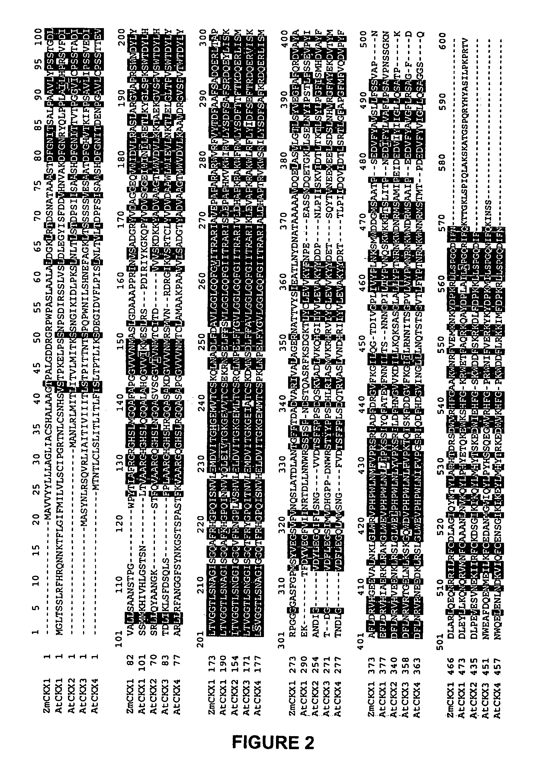 Method for modifying plant morphology, biochemistry and physiology