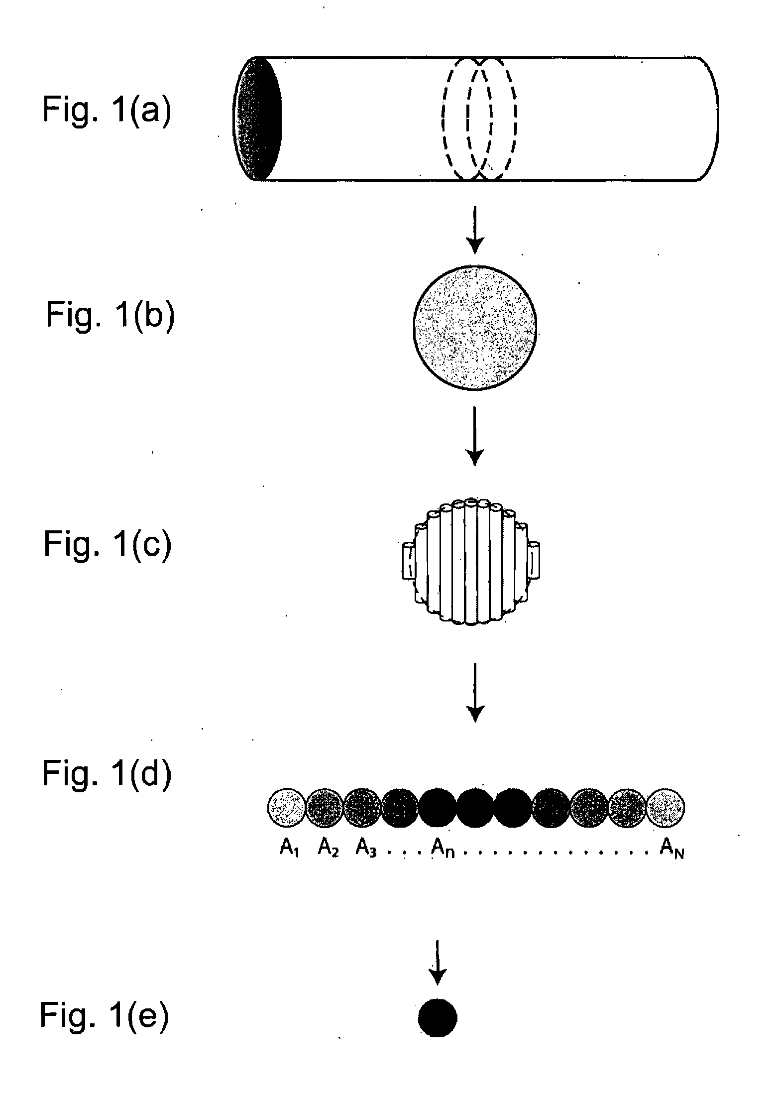 Device and Method for Quantification of Gases in Plumes by Remote Sensing