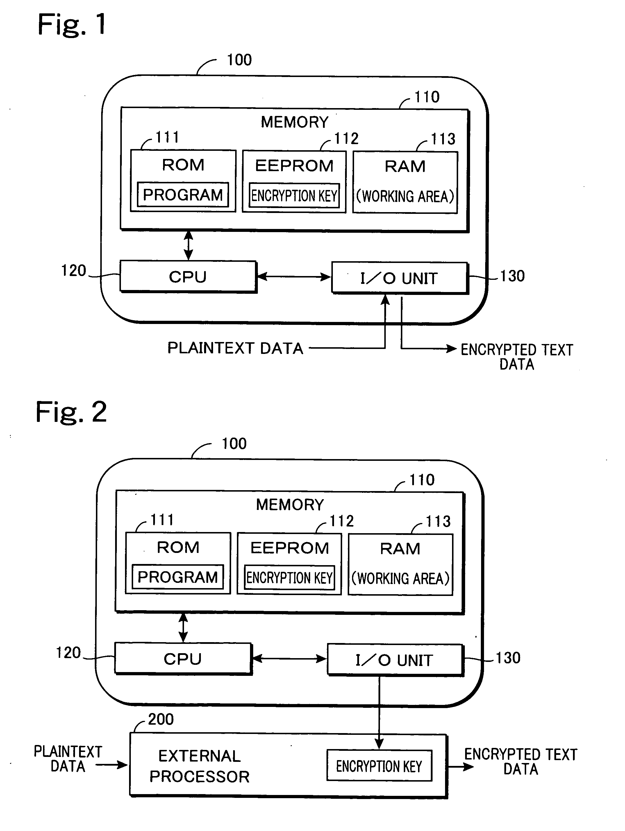Ic Card for Encryption or Decryption Process and Encrypted Communication System and Encrypted Communication Method Using the Same