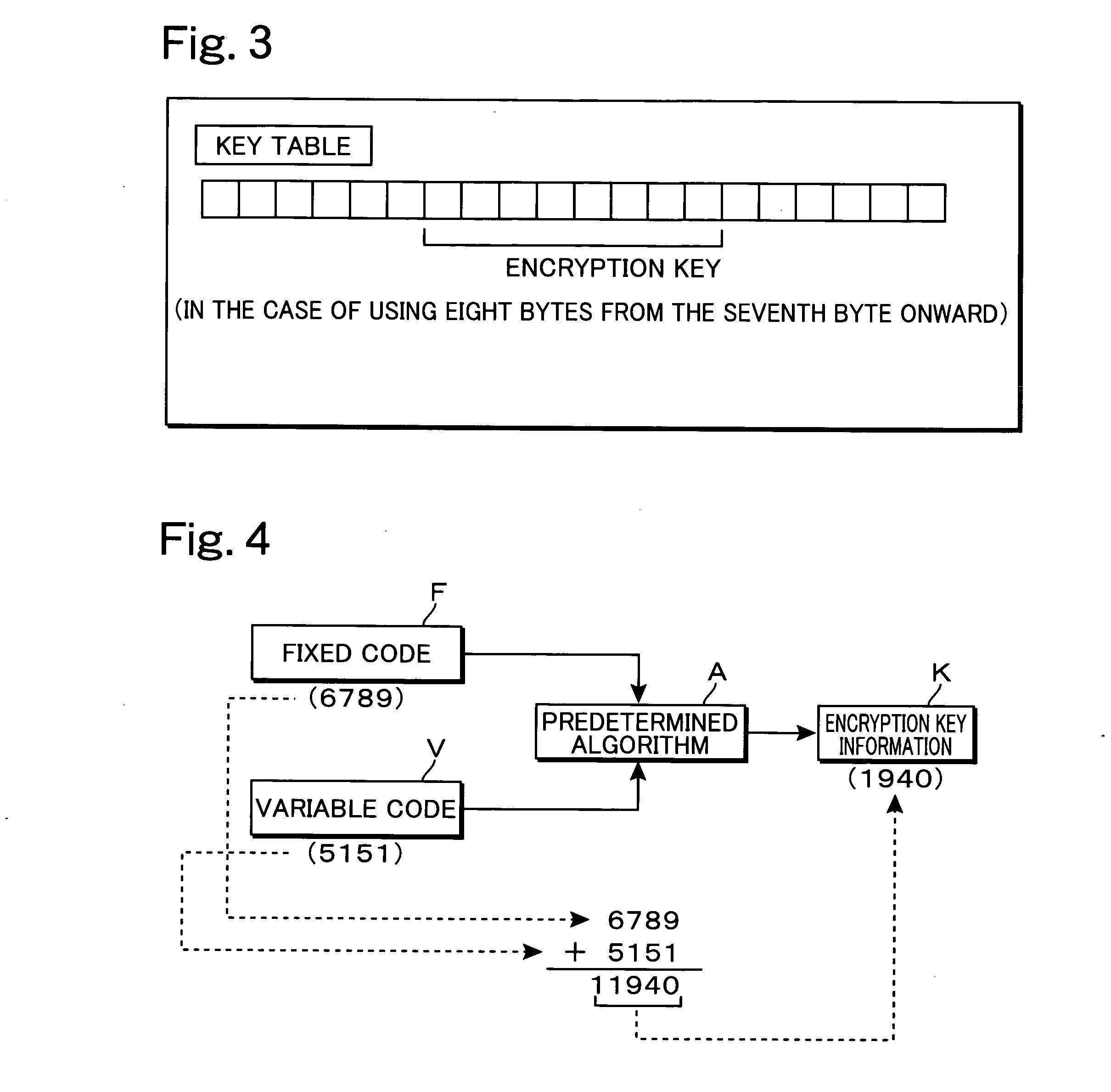 Ic Card for Encryption or Decryption Process and Encrypted Communication System and Encrypted Communication Method Using the Same