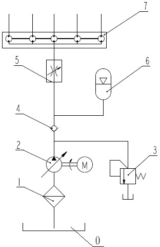 Power-off protection loop for static pressure workbench