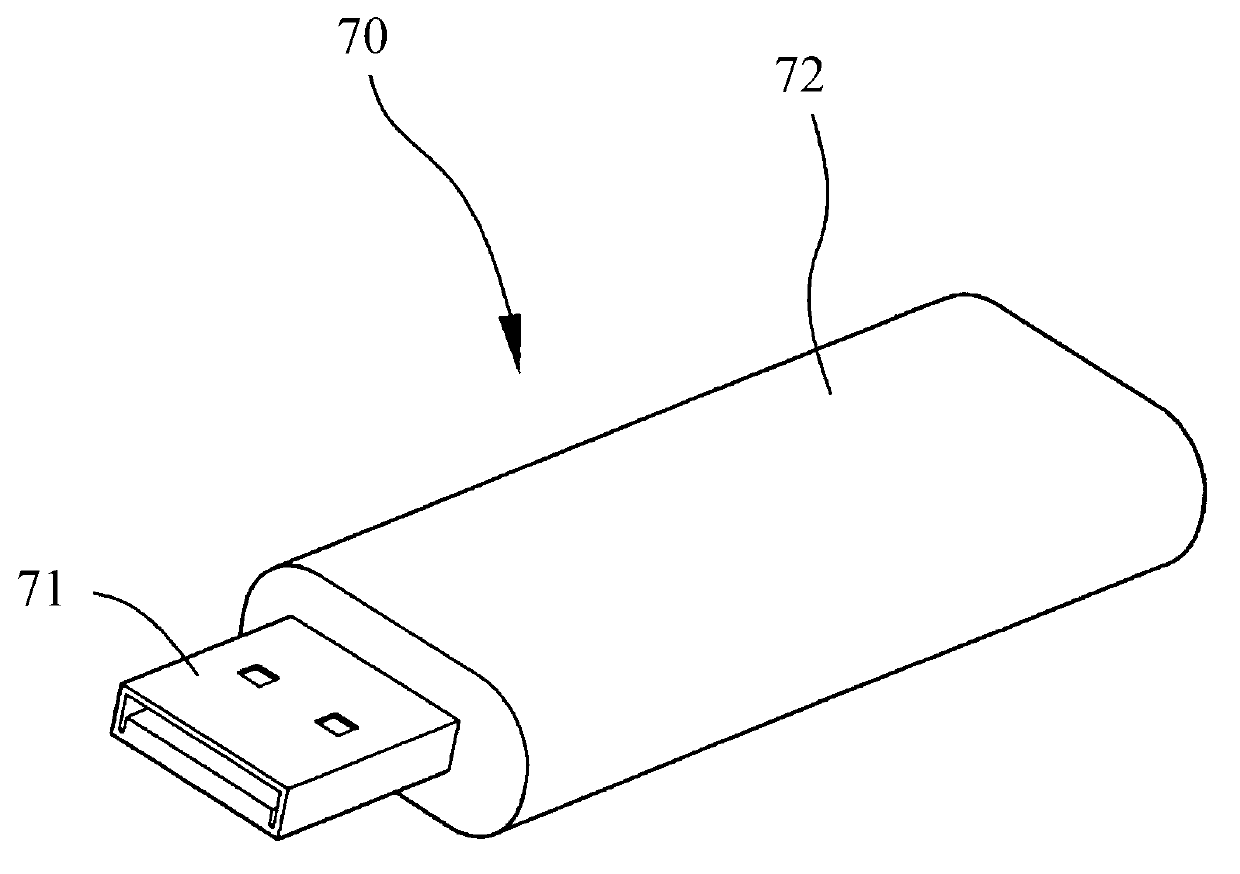 Foldable USB connector