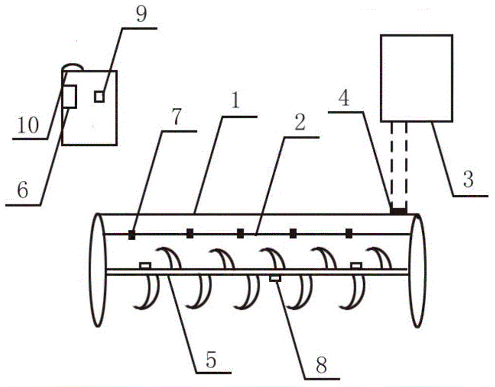 Rotary cultivator device with cleaning function
